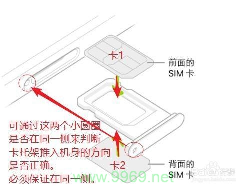 如何正确安装流量卡？插图2