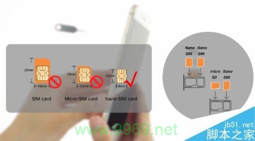 如何正确安装流量卡？插图4