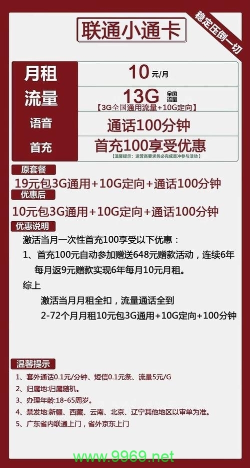 e卡流量结转，如何操作以及有哪些注意事项？插图