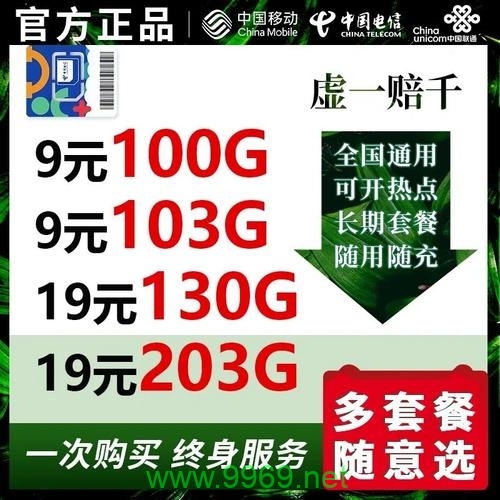 流量卡报警sys，系统故障还是安全漏洞？插图