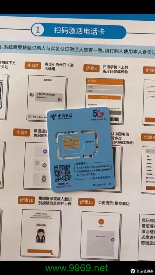 流量卡真的存在隐藏的额外费用吗？插图