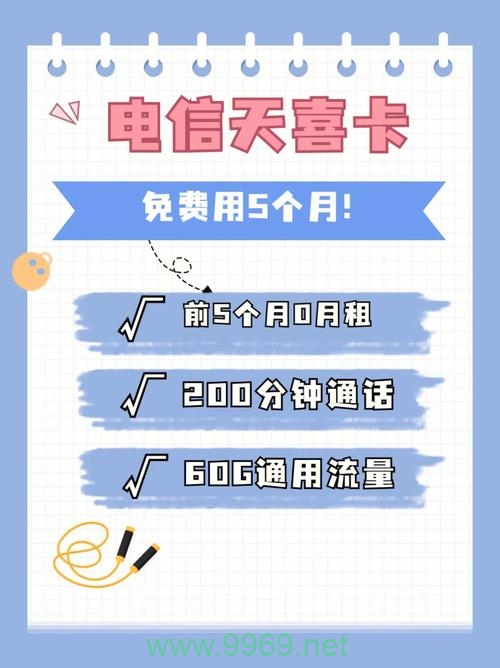 如何正确接听并激活免费流量卡？插图2