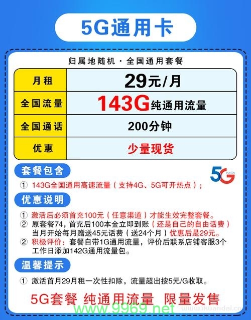 移动流量日卡，满足你的临时上网需求了吗？插图