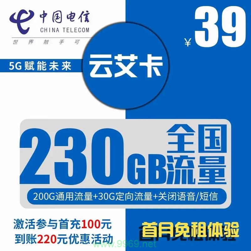 如何有效管理和使用一千G流量卡以最大化其价值？插图2