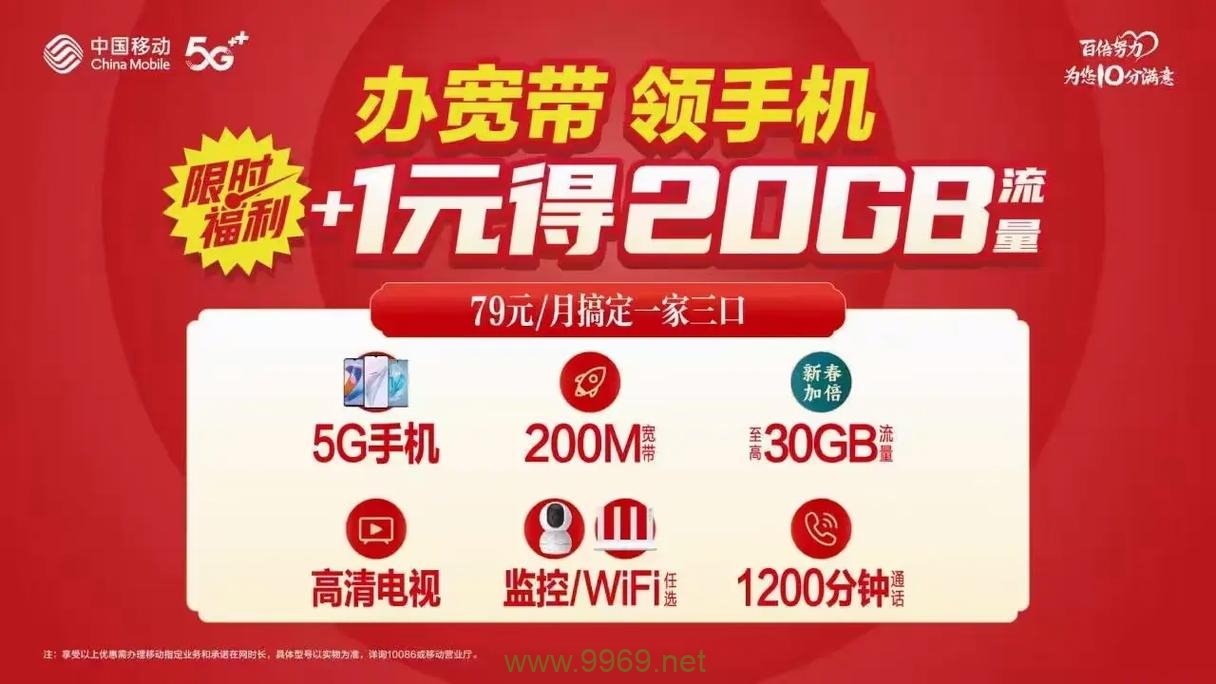 流量卡家家乐，如何确保每个家庭成员都能享受到高速上网的乐趣？插图2