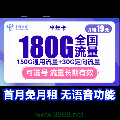 电信流量卡的推出将如何影响用户的数据使用习惯？插图4