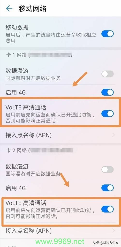 volte卡是流量卡吗插图