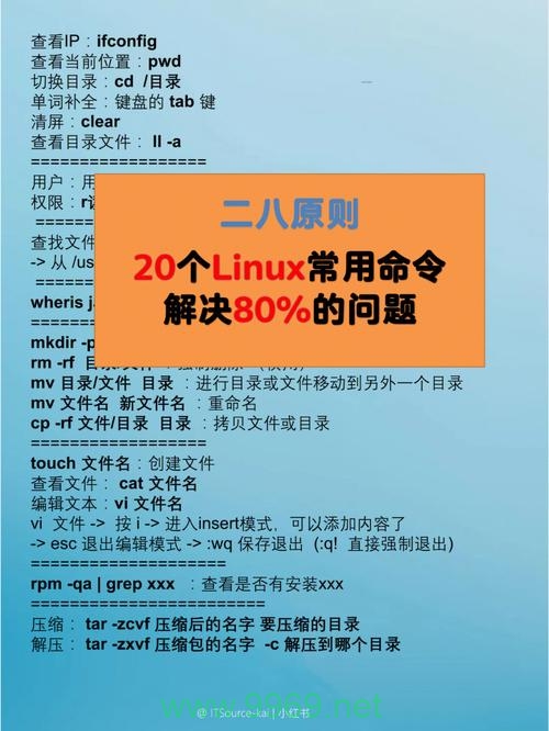 如何在Linux环境下设置Java主类路径？插图4