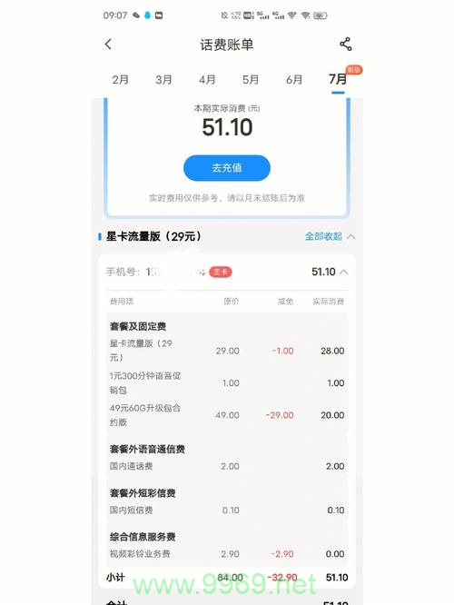 成都电信卡转流量卡插图4