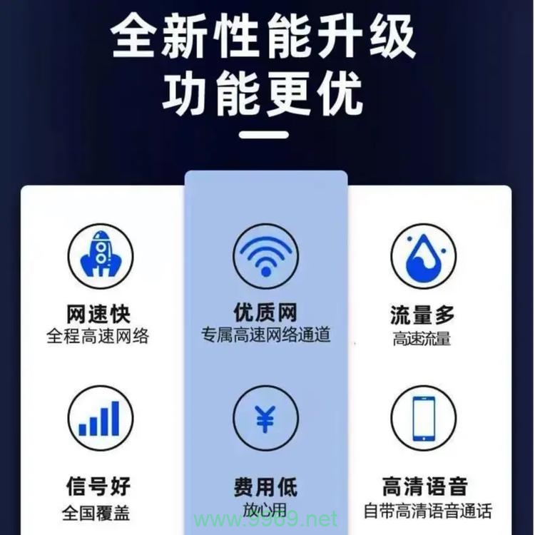 自选号码卡流量卡插图2