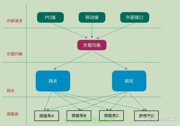 如何确保漏洞管理系统的有效性和安全性？插图2