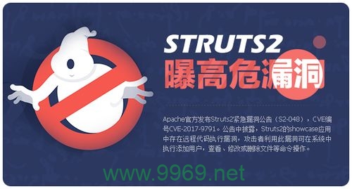 Struts2 漏洞究竟有多严重，企业该如何应对？插图2