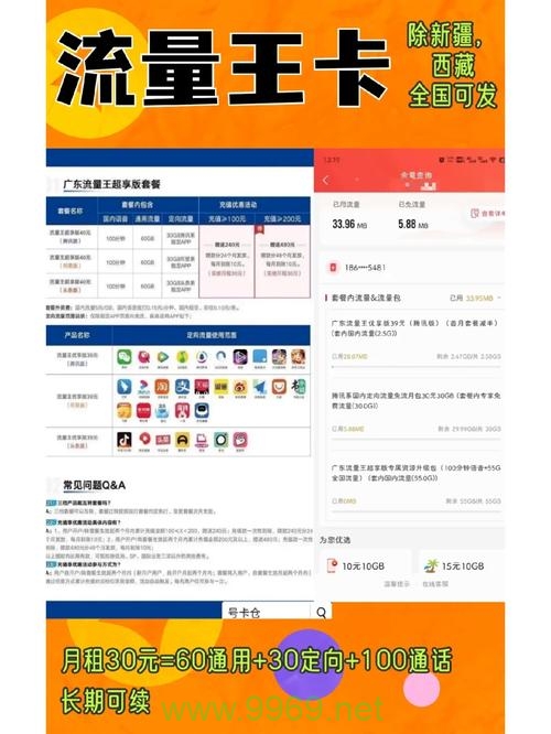 东宝区王卡流量卡插图4