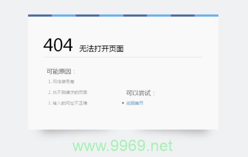 如何诊断和解决CDN704错误？插图2