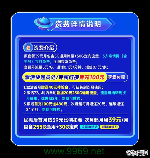 电信福星卡30元流量卡插图4