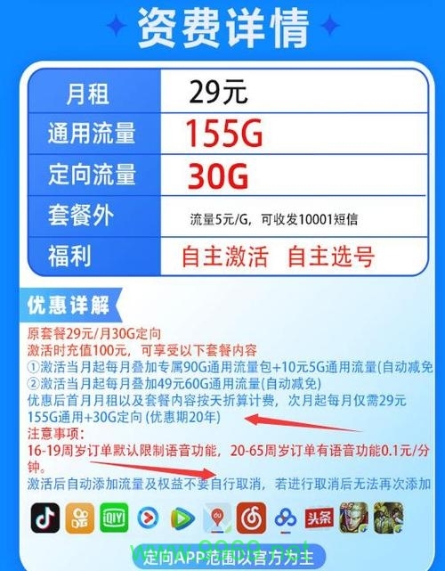 电信卡可以转电信流量卡插图