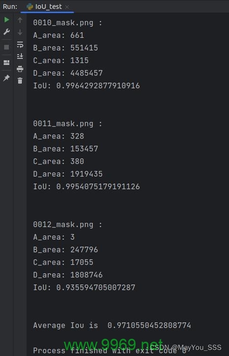 如何解读Python中IOU评测结果的准确度和可靠性？插图