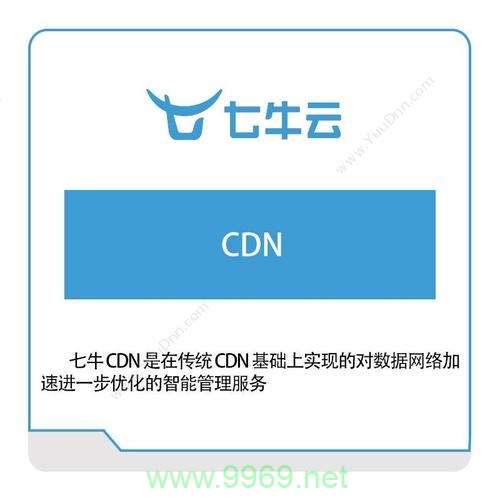 七牛云CDN服务性能与性价比综合评估如何？插图4