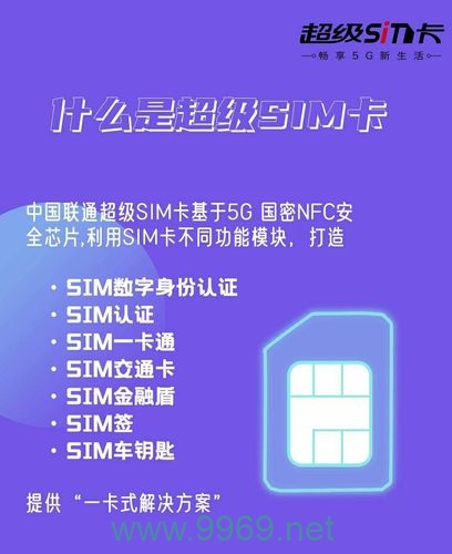 超级sim卡是流量卡嘛插图4