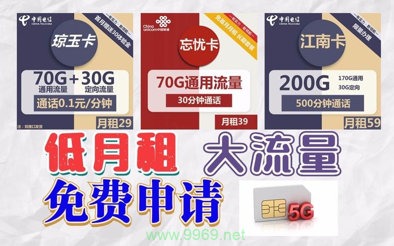 买电信流量卡送移动卡插图4