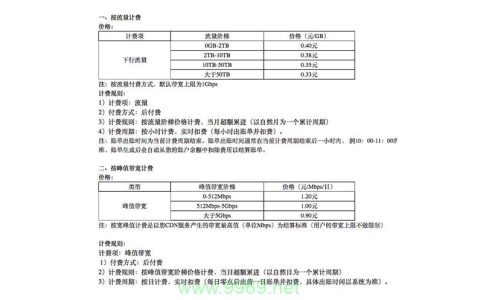 构建CDN节点的预算究竟有多高？