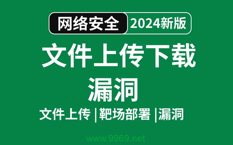 如何防止下载漏洞威胁网络安全？插图2