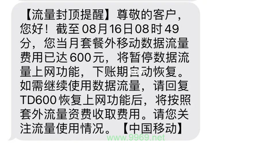 如何避免不必要的CDN流量扣费？插图4