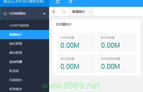 CDN无限流量服务真的能满足所有企业的需求吗？插图2