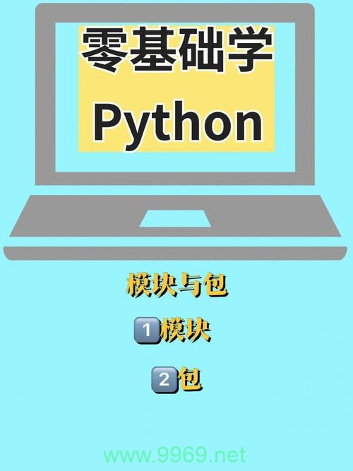 如何在Python中有效地使用模块和包？插图4