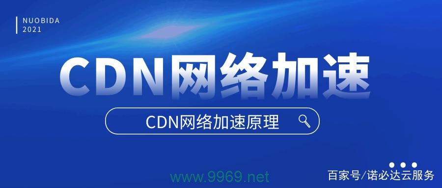 如何利用CDN直接加速WWW网站以提高访问速度？插图2