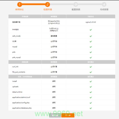 如何实现PHP网站的自适应设计？插图2