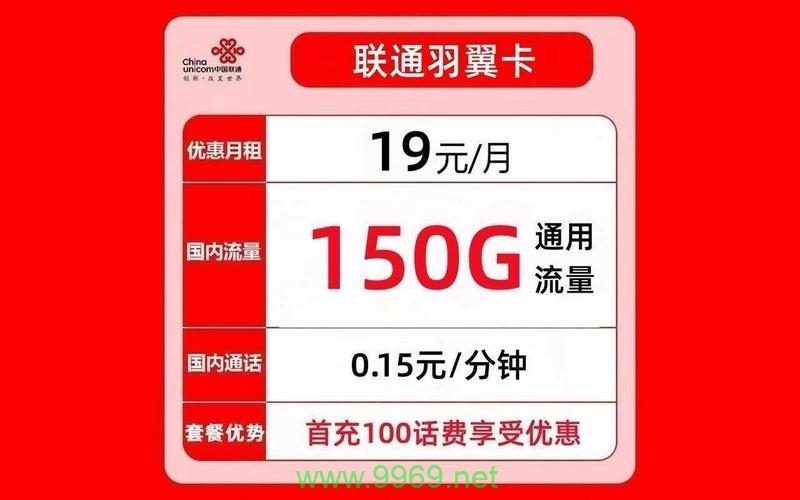 保卡流量卡19元360插图