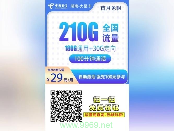 大王卡放卡2不免流量插图2