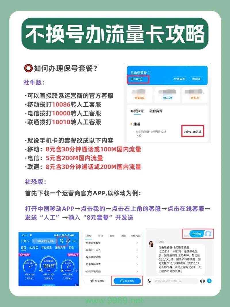 移动卡不换号变流量卡插图4