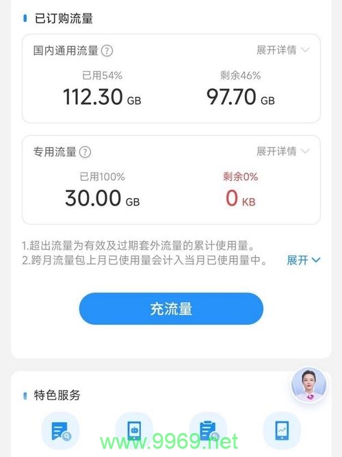 电信流量卡玩lol好卡插图