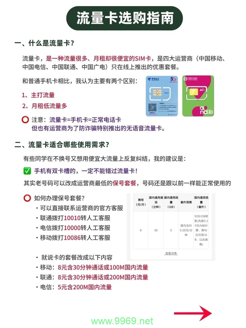 流量卡老是卡怎么办理插图