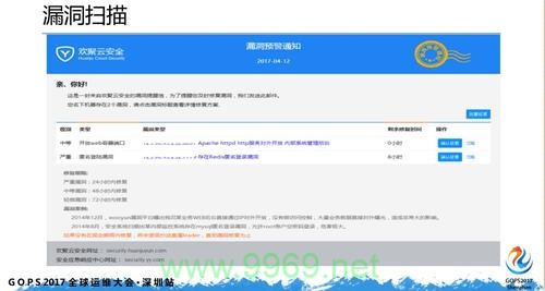 如何有效利用Kali Linux进行漏洞扫描？插图2