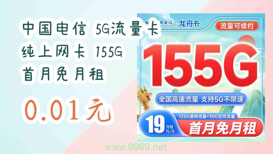 5g卡流量卡 学生插图4