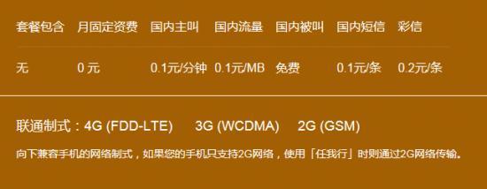 小米吃到饱卡流量王卡插图4