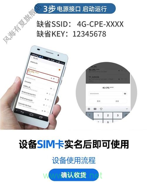 Sim卡路由器流量卡插图2