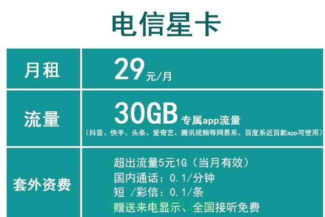 星空卡纯流量卡全国通用插图2