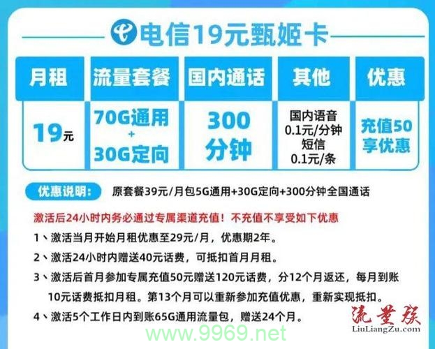 电信卡如何变成流量卡了插图4