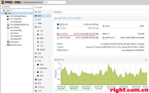 如何选择合适的Linux软路由软件来优化我的网络性能？