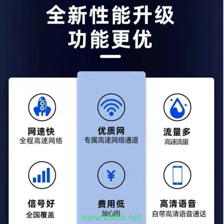 电信流量卡自选卡是什么插图