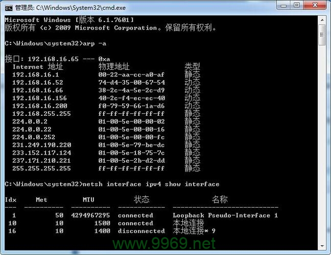 如何在Linux系统中查看和管理ARP缓存？插图2