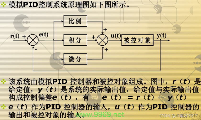 如何利用PID机器学习自动整定技术实现系统的自动优化？插图