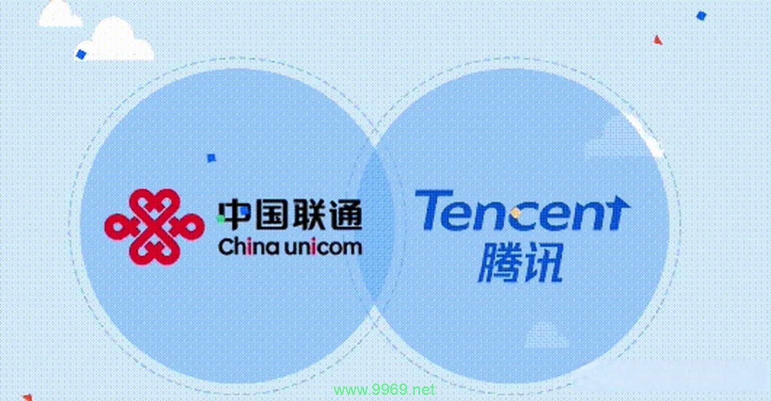 如何通过CDN优化电信和联通的访问速度？插图