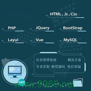 PHP部署，如何高效地将PHP应用部署到服务器?插图4