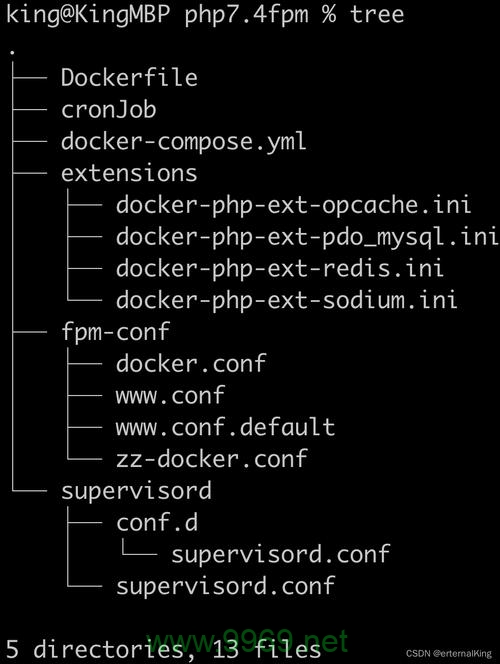 PHP部署，如何高效地将PHP应用部署到服务器?插图2