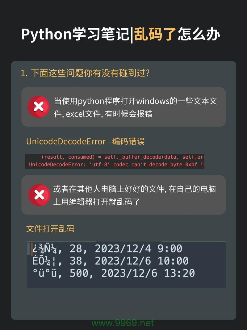 如何在Linux上使用Python解决中文乱码问题？插图4